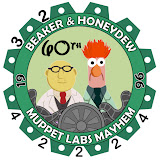 Beaker & Honeydew – Honeydew logo